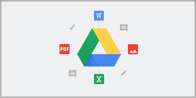 Google Drive — Collaborations