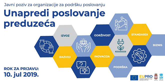 Јавни позив за организације за подршку пословања „Унапреди пословање предузећа”