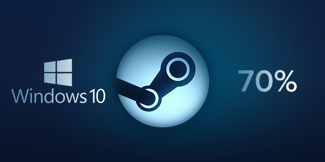 Microsoft Windows 10 70% on Steam