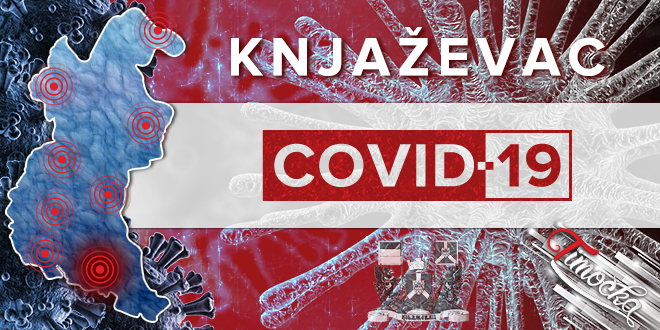 Књажевац — COVID-19