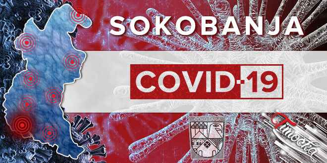 Сокобања — COVID-19